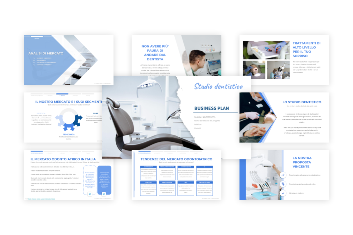 StudIo Dentistico Business Plan