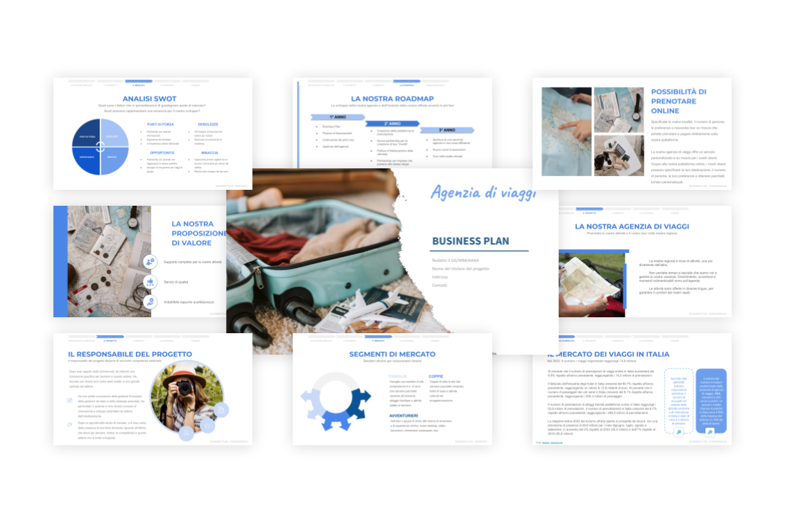 Agenzia di Viaggi Business Plan