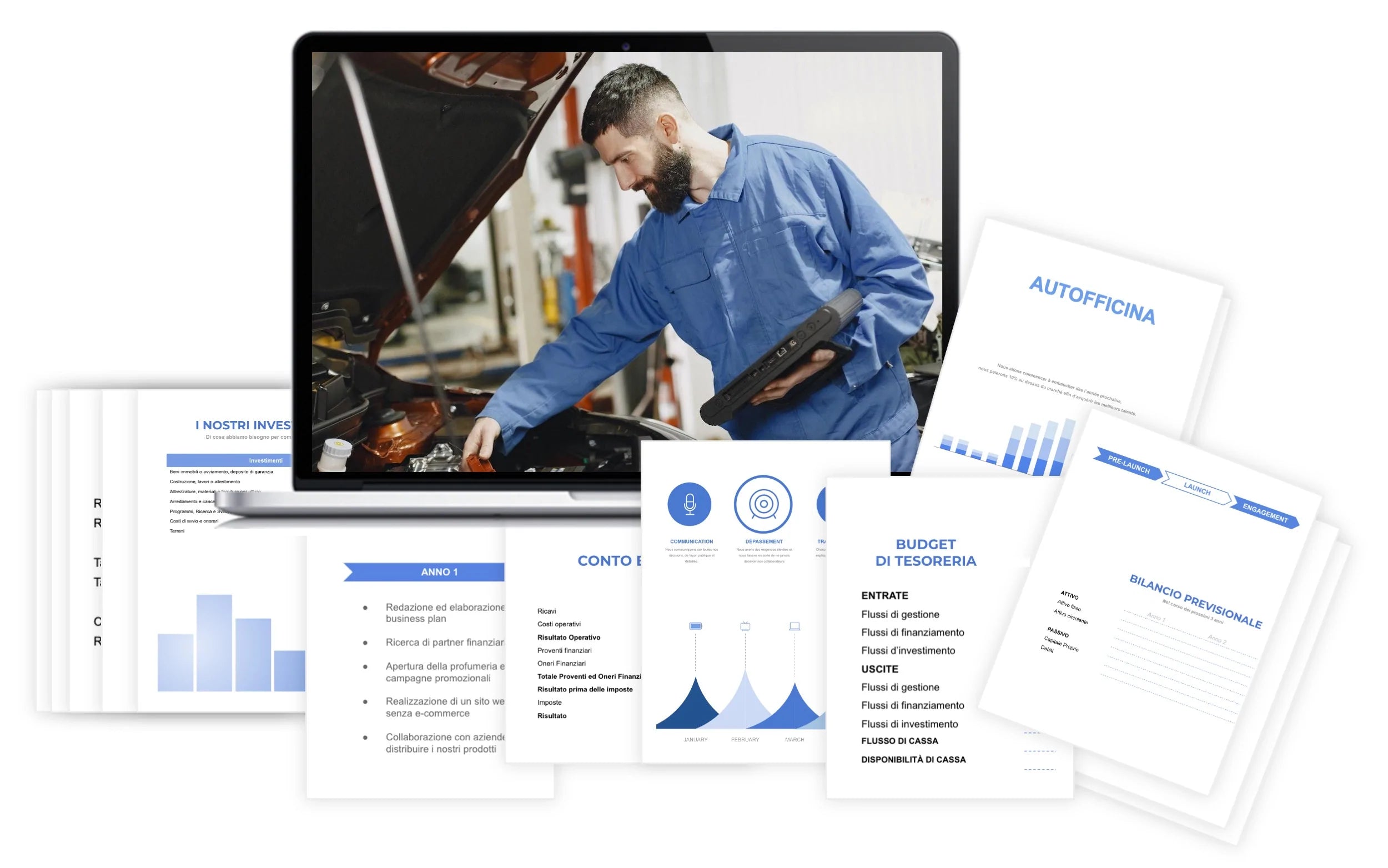 Autofficina Piano Finanziario