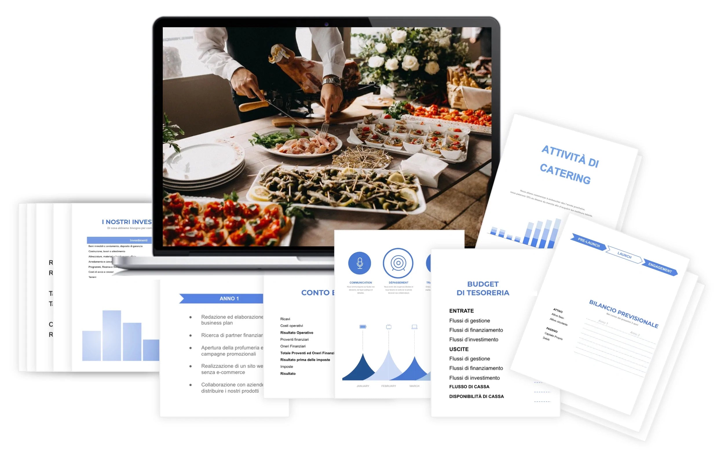 Catering Piano Finanziario