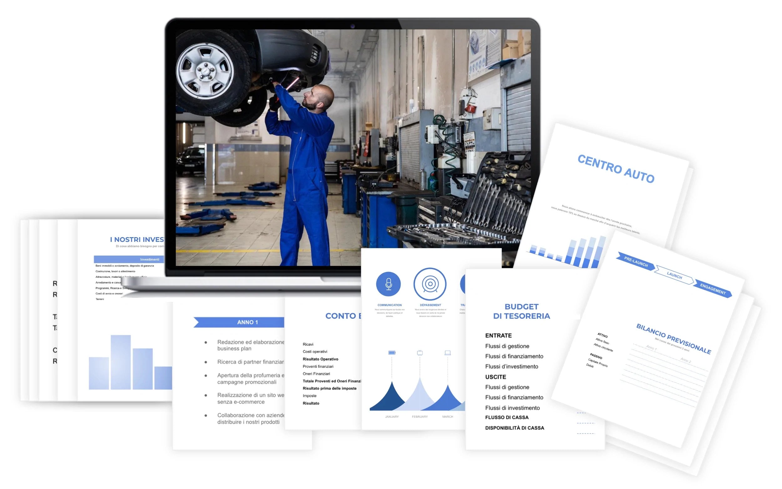 Centro Auto Piano Finanziario