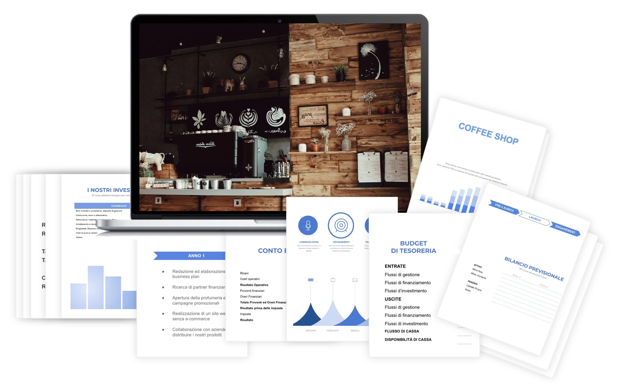 Coffee Shop Piano Finanziario
