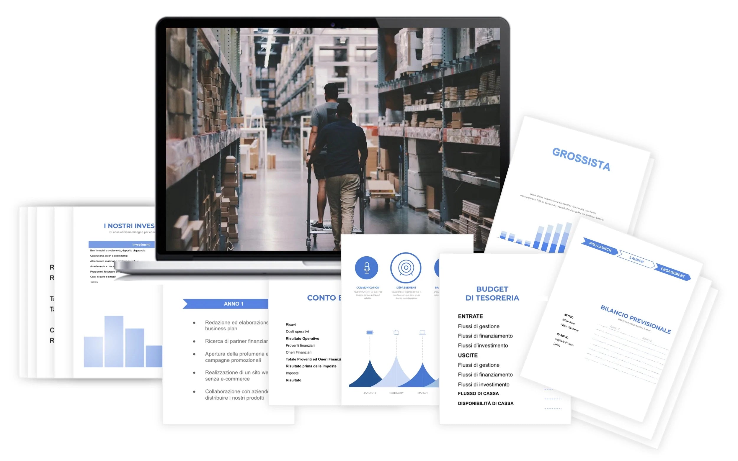 Commercio All'Ingrosso Piano Finanziario