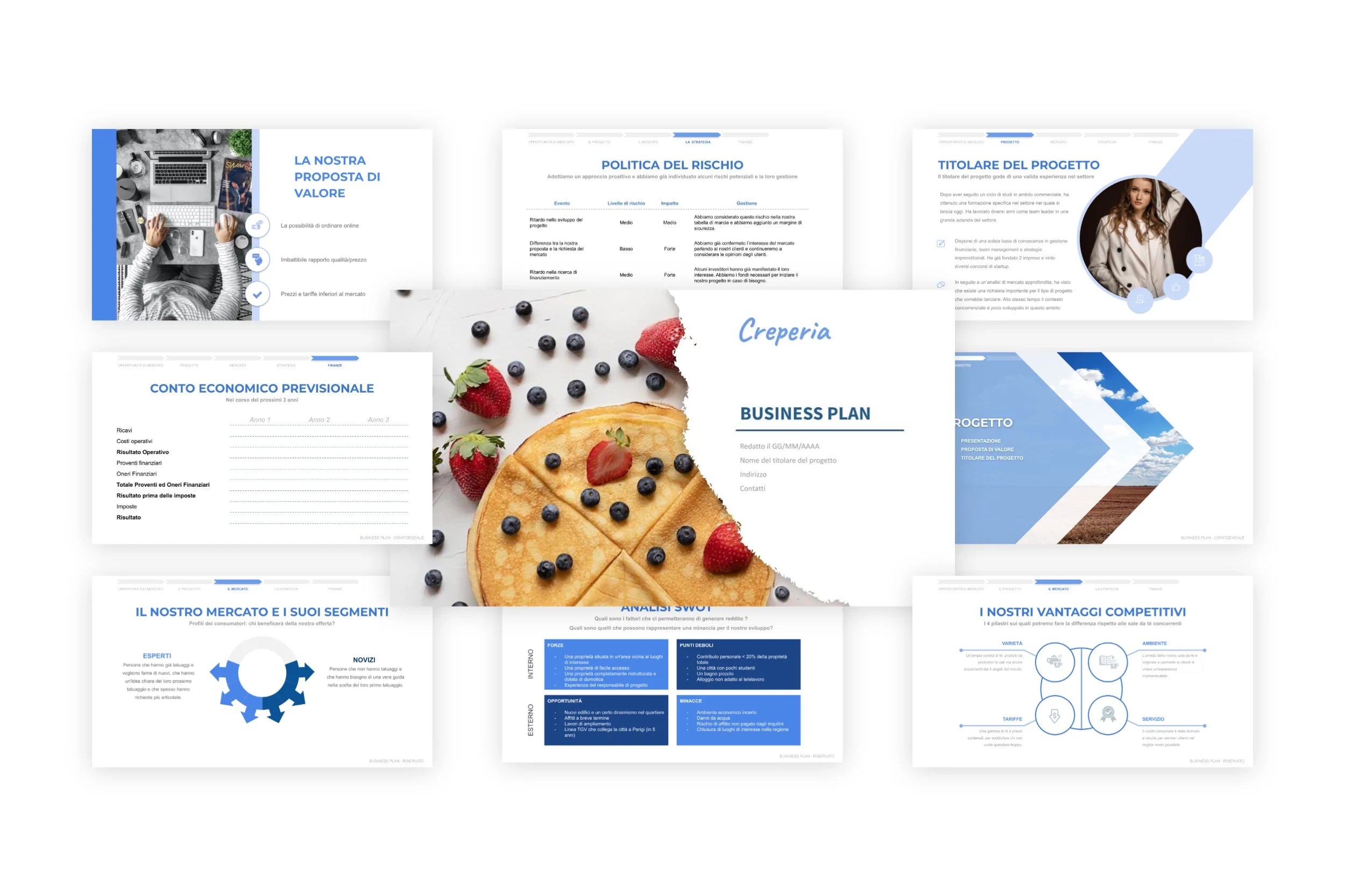 Creperia Business Plan