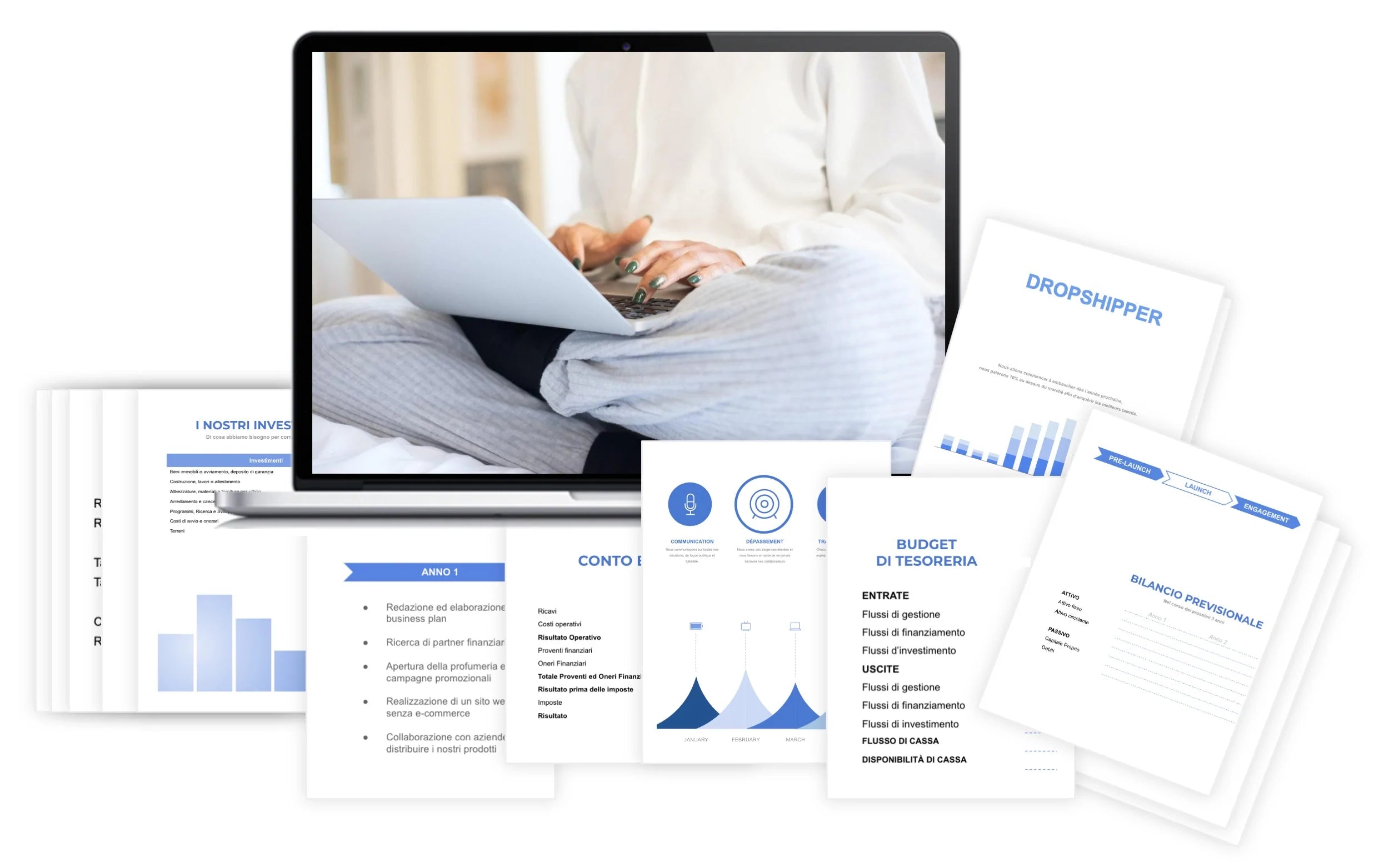 Dropshipper Piano Finanziario