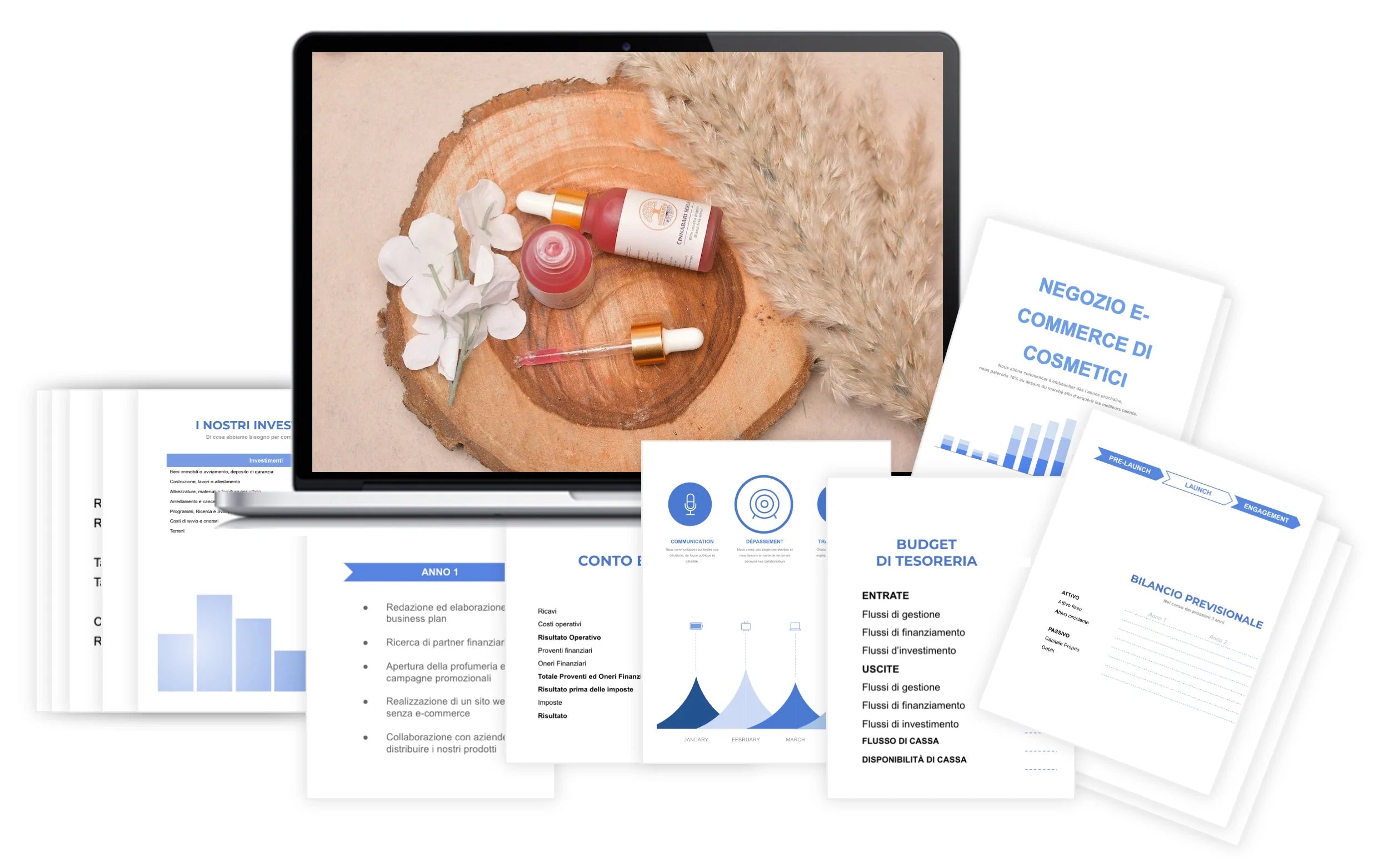 Cosmetici E-Commerce Piano Finanziario