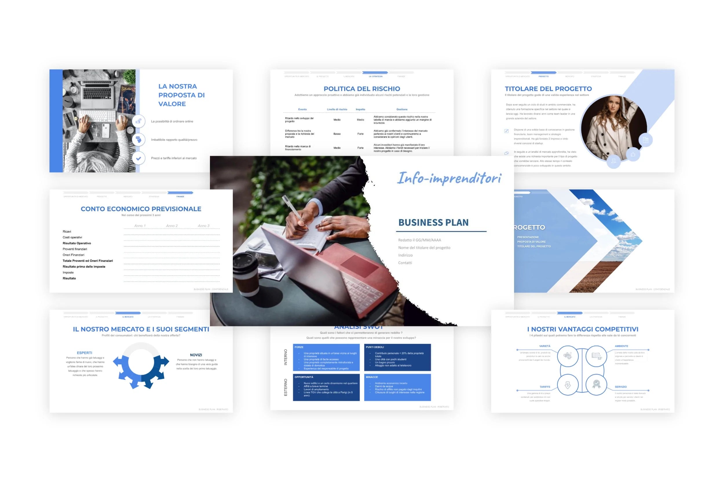 Info-Imprenditori Business Plan