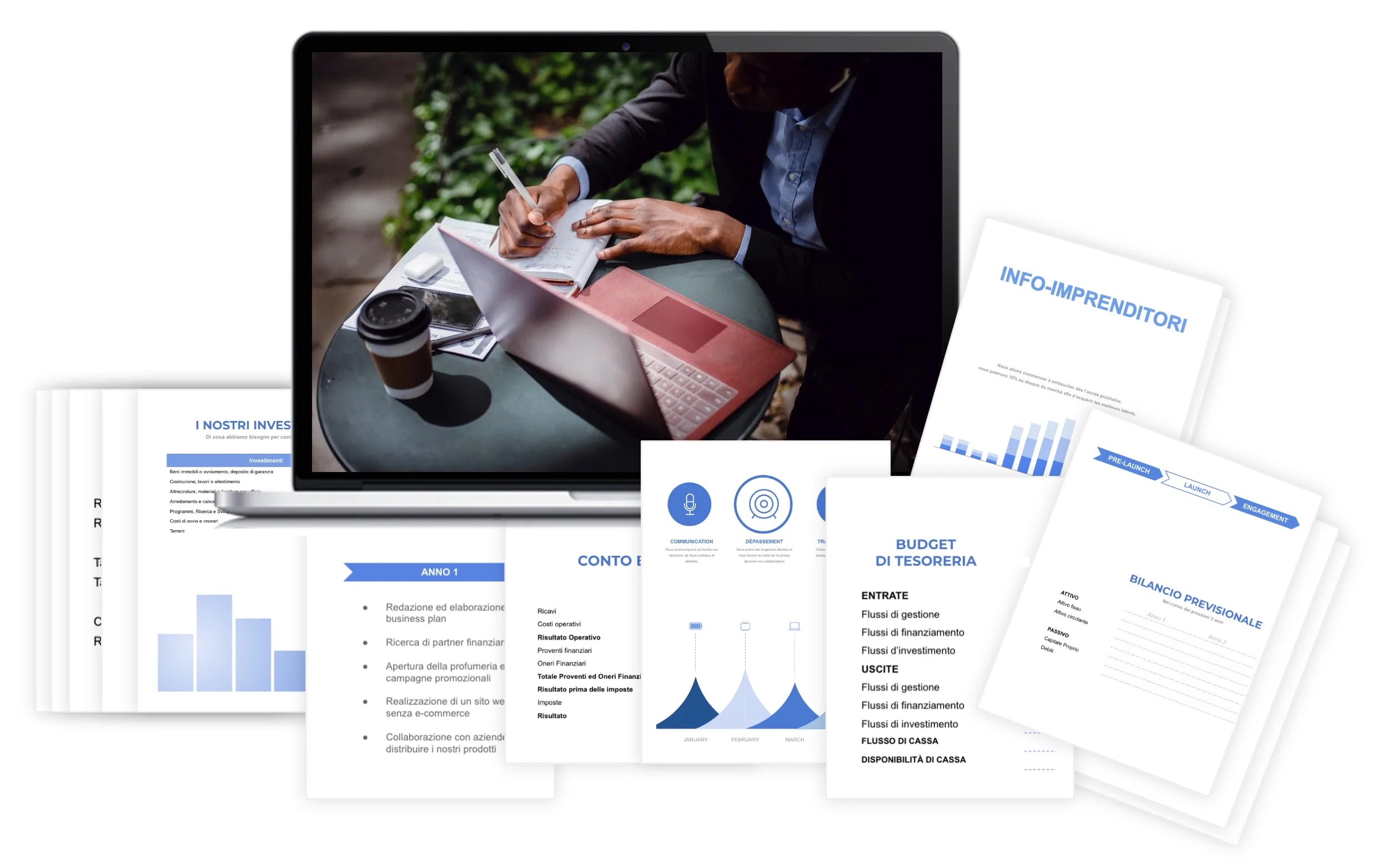 Info-Imprenditori Piano Finanziario