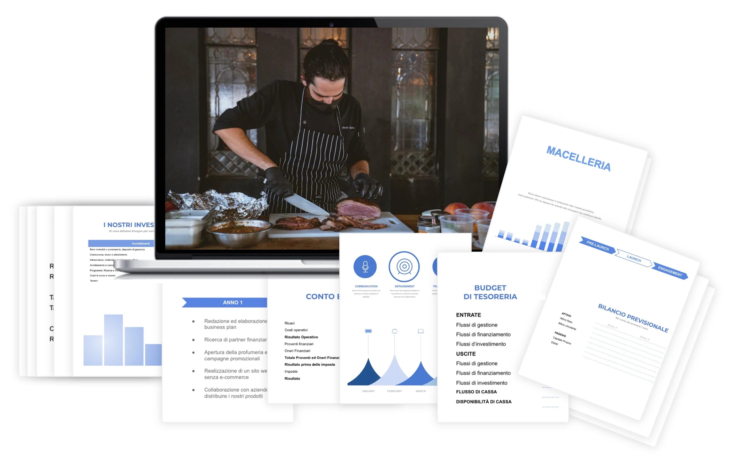 Macelleria Piano Finanziario