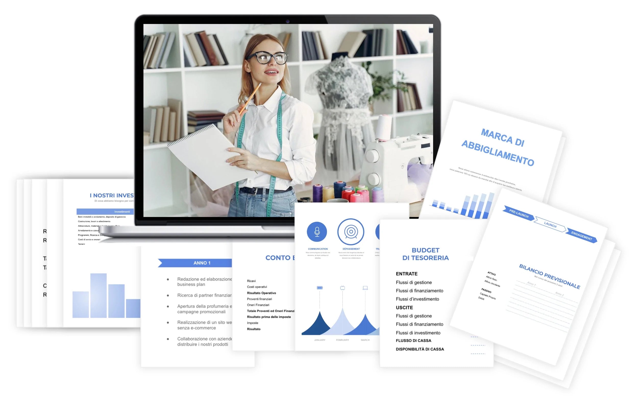 Marca di Abbigliamento Piano Finanziario