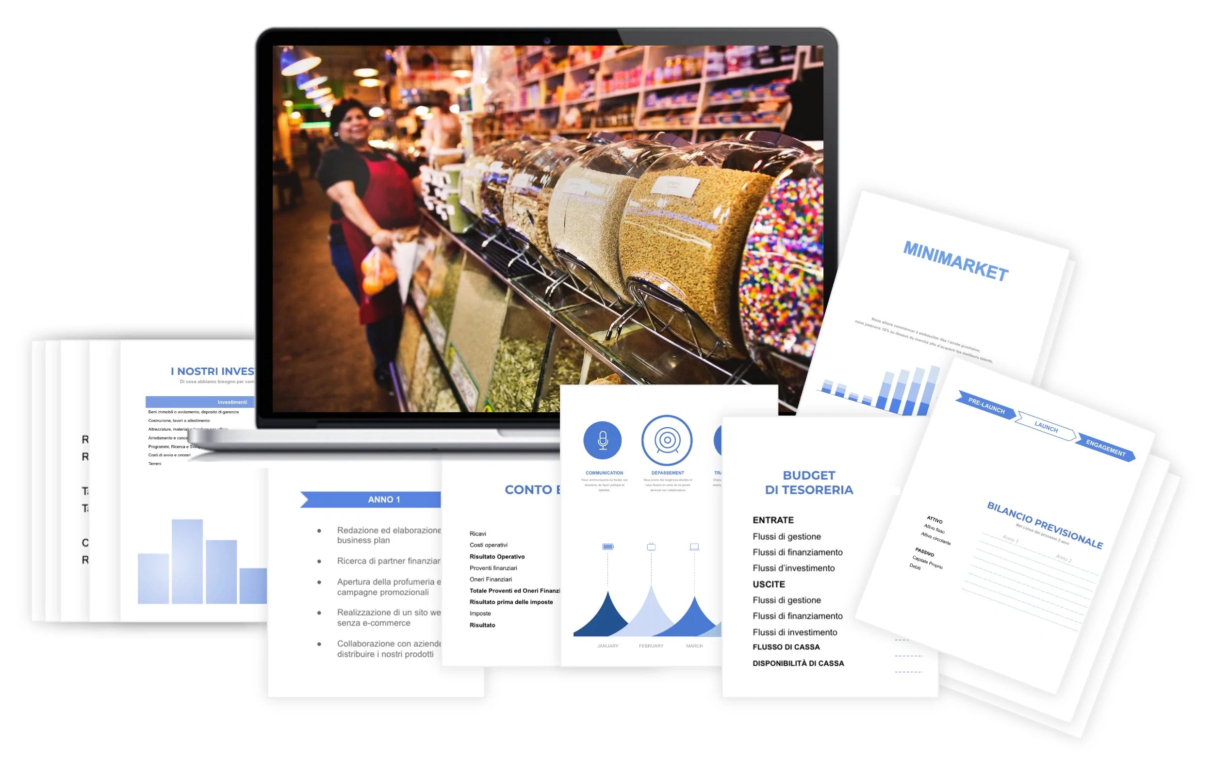 Minimarket Piano Finanziario