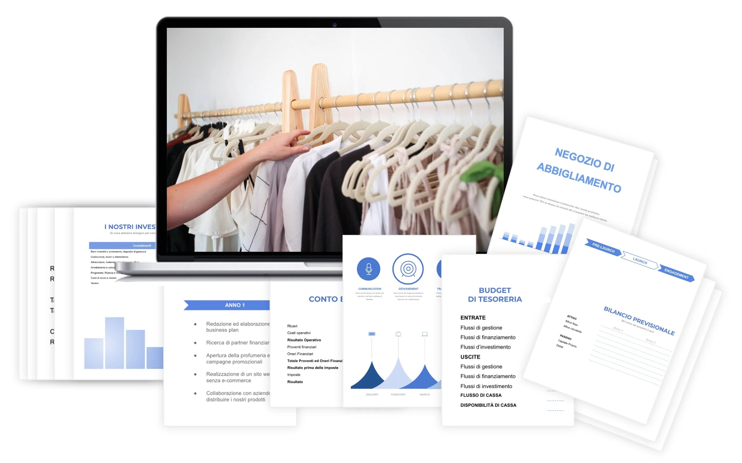 Negozio di Abbigliamento Piano Finanziario