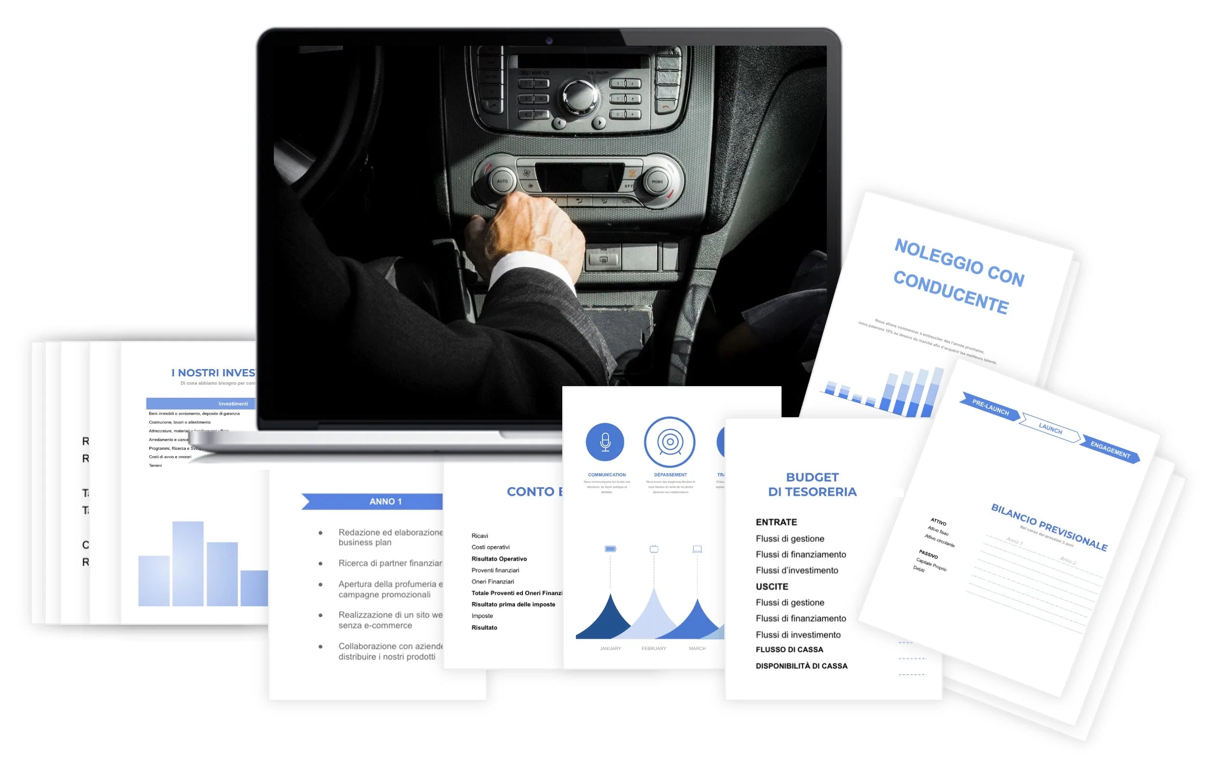 Noleggio Con Conducente Piano Finanziario