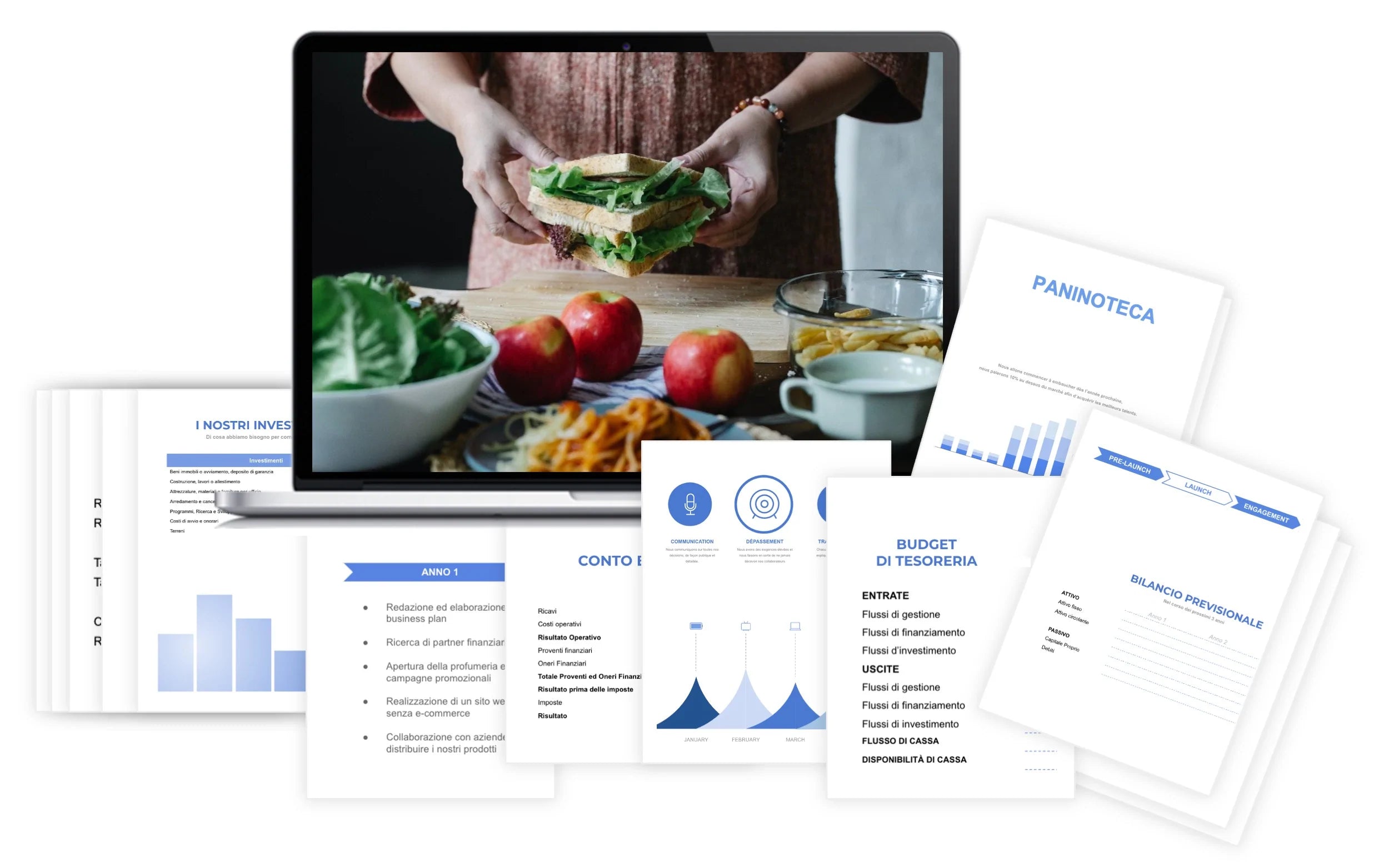 Paninoteca Piano Finanziario