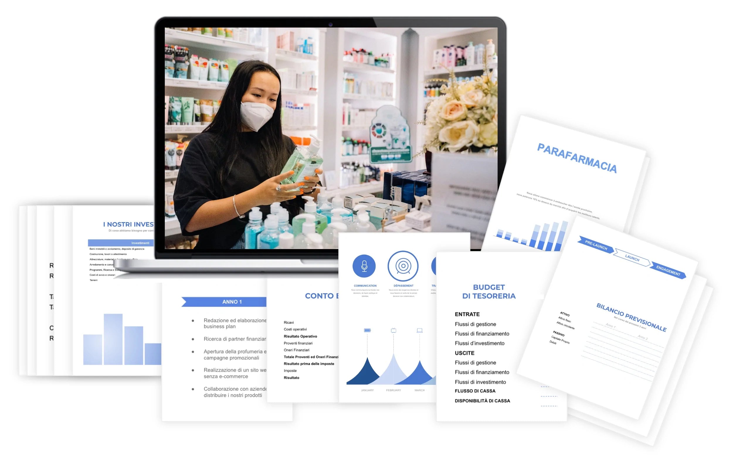 Parafarmacia Piano Finanziario