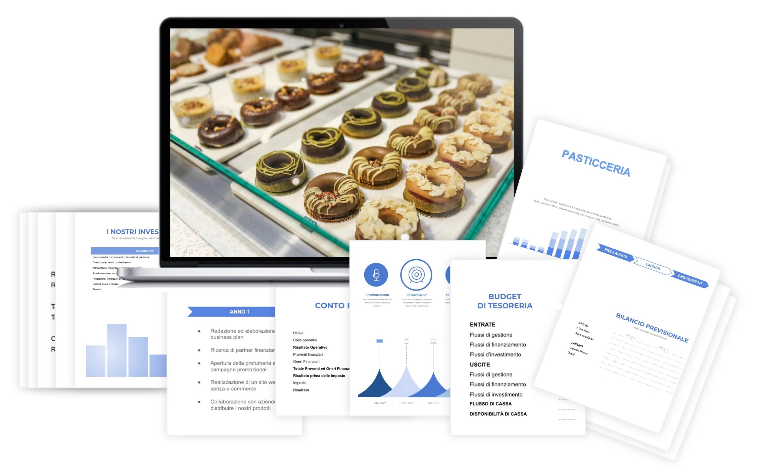 Pasticceria Piano Finanziario