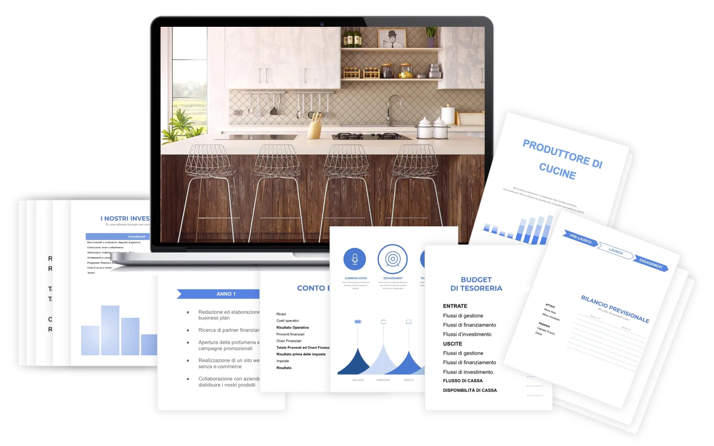 Produttore di Cucine Piano Finanziario