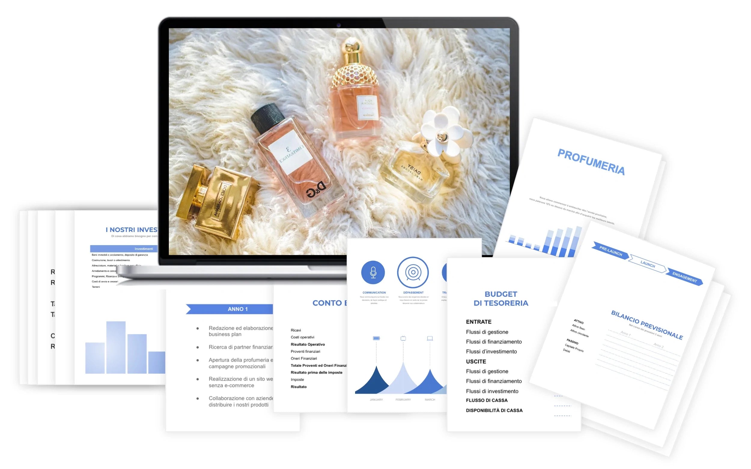 Profumeria Piano Finanziario