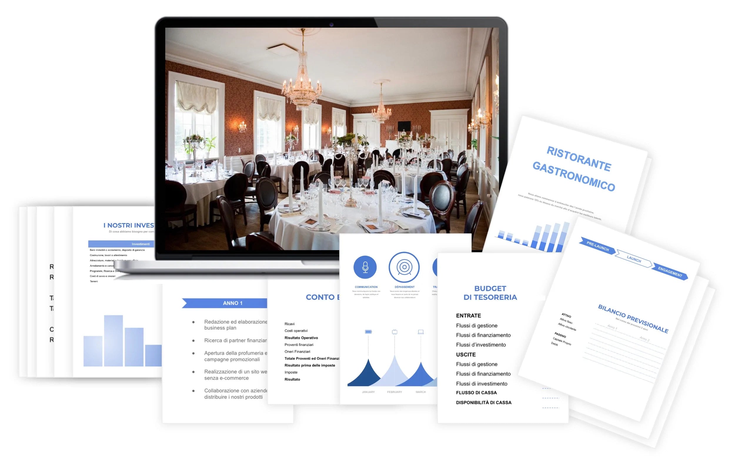 Ristorante Gastronomico Piano Finanziario