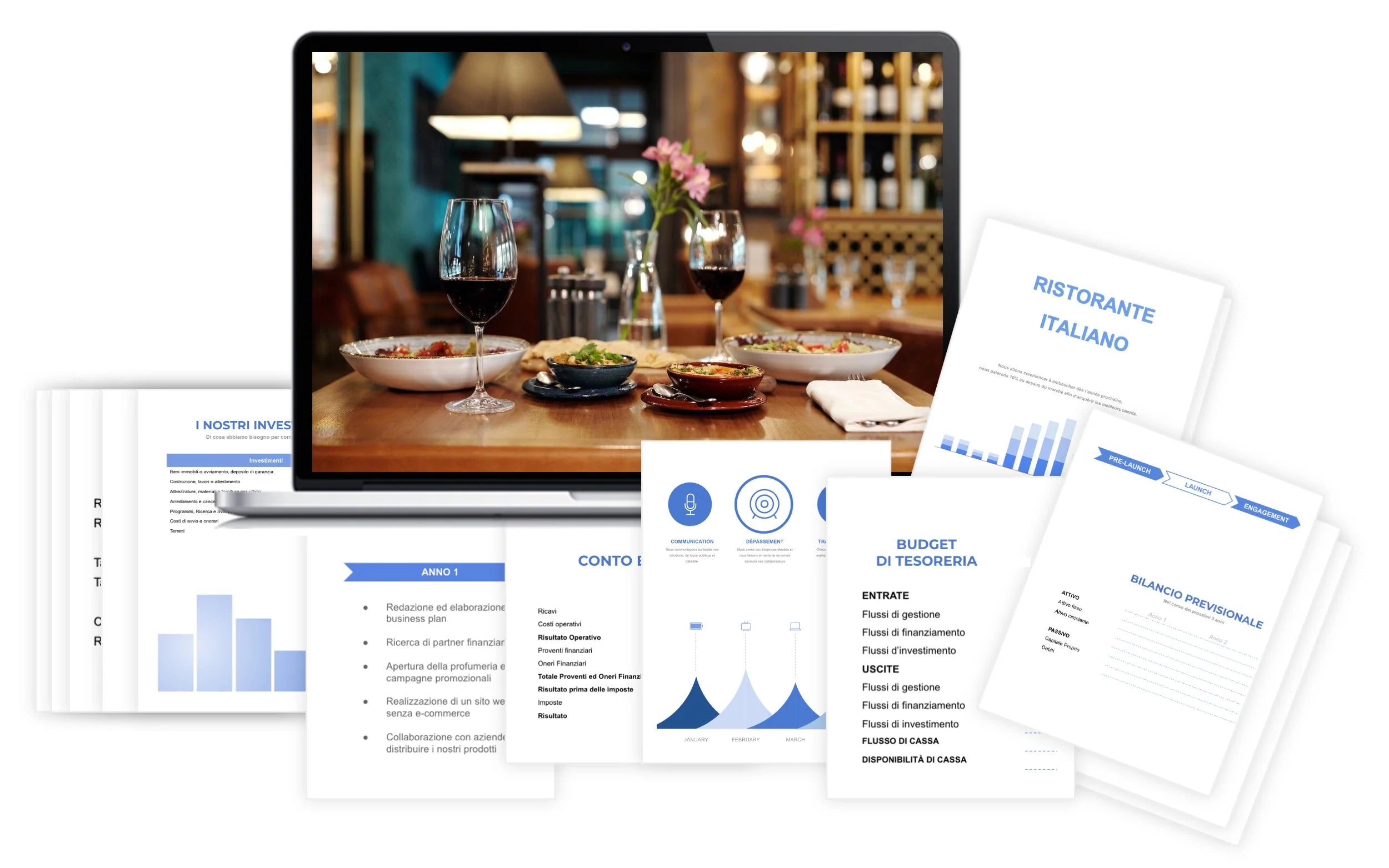 Ristorante Italiano Piano Finanziario