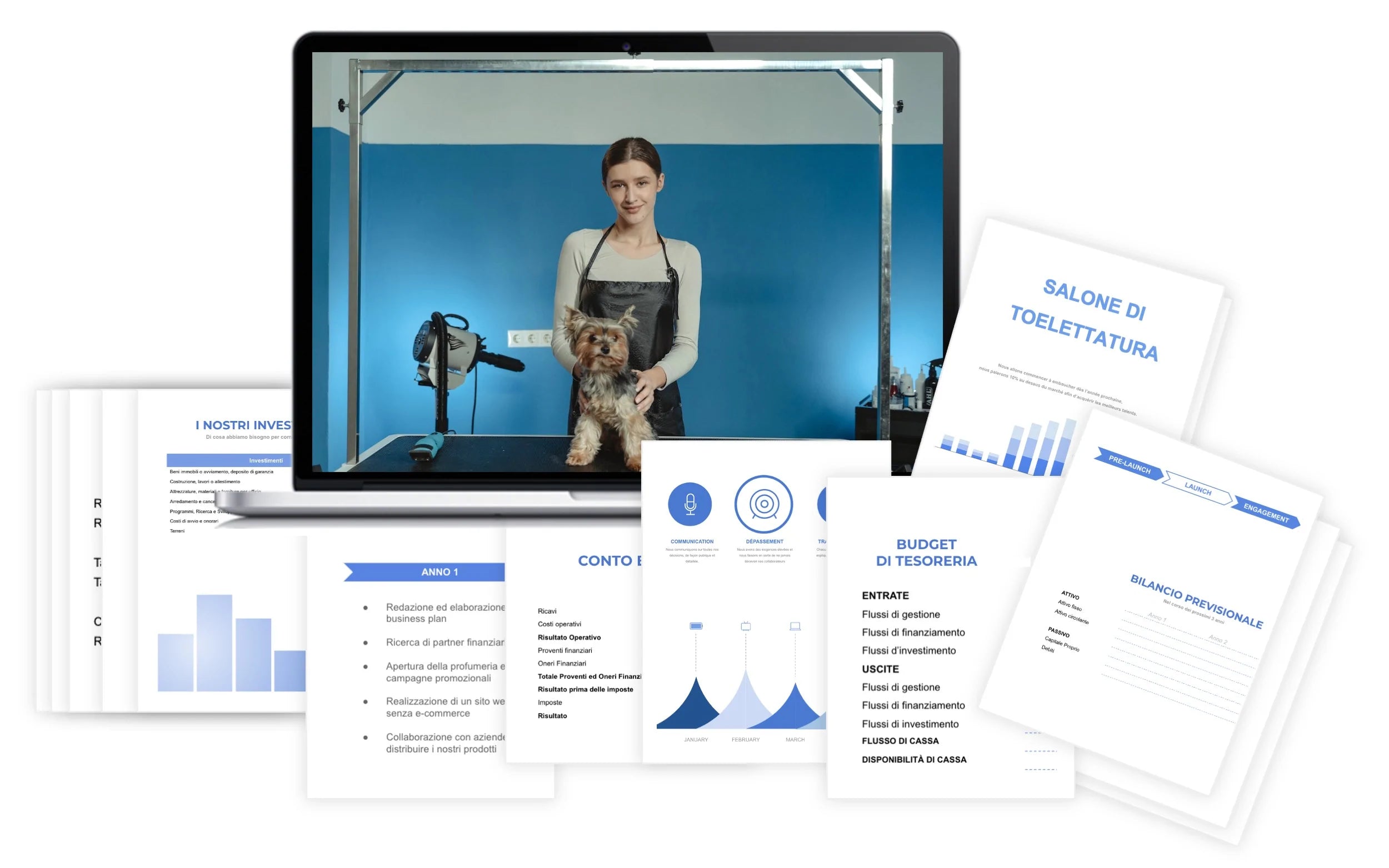 Salone di Toelettatura Piano Finanziario