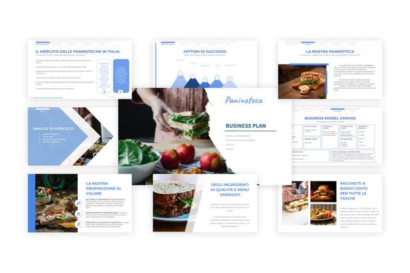 Come fare un business plan per una paninoteca?