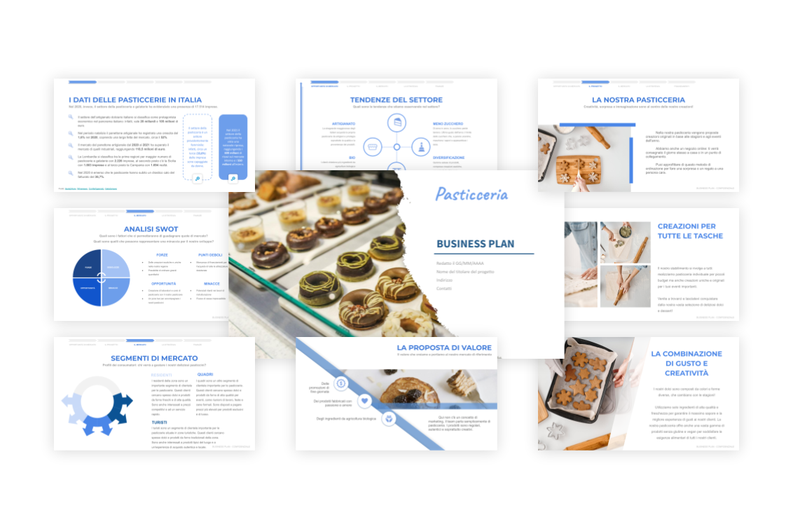 Pasticceria Business Plan